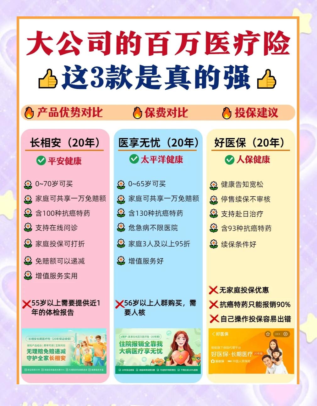 温州最新医疗保险60%和100%区别方法分析(最方便真实的温州医保缴费比例60%和100%的区别方法)