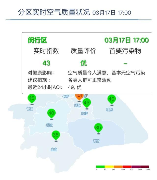 温州最新上海24小时天气查询最新消息方法分析(最方便真实的温州上海24小时天气预报查询方法)