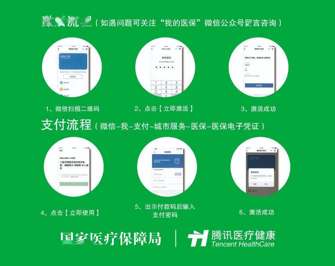 温州关于急用钱24小时套医保卡微信的信息