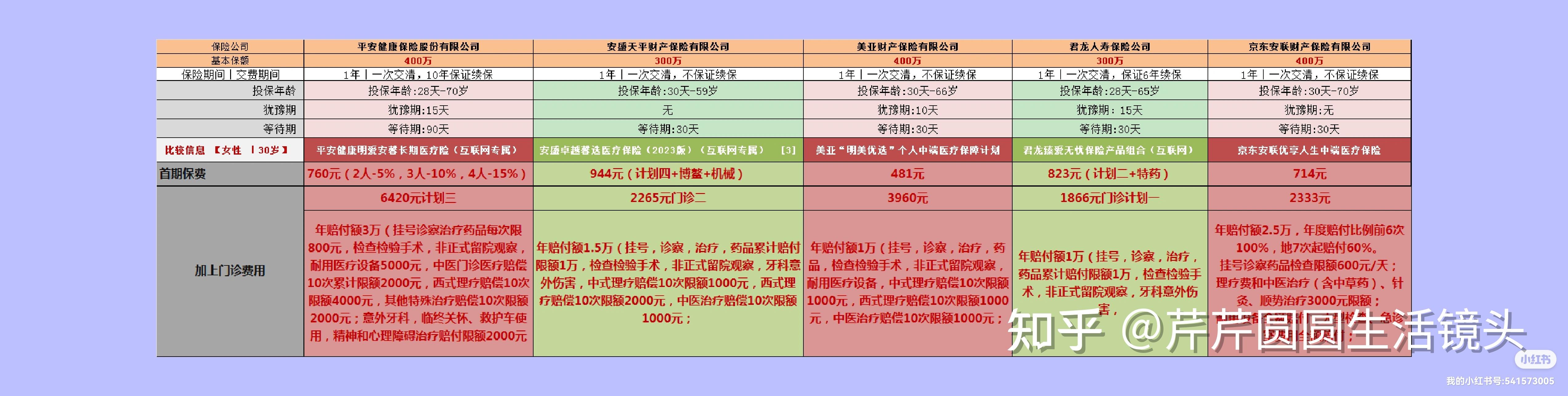 温州最新医保提取代办中介怎么联系方法分析(最方便真实的温州提取医疗保险提取需要什么手续方法)