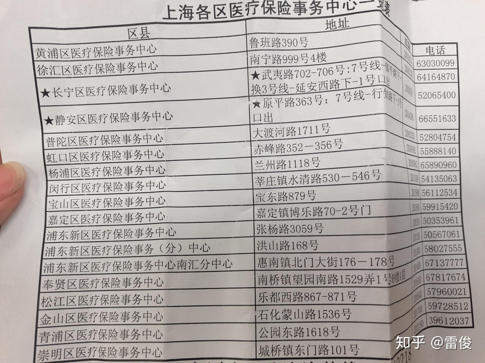 温州最新上海套医保卡一般几个点方法分析(最方便真实的温州上海套医保卡一般几个点报销方法)