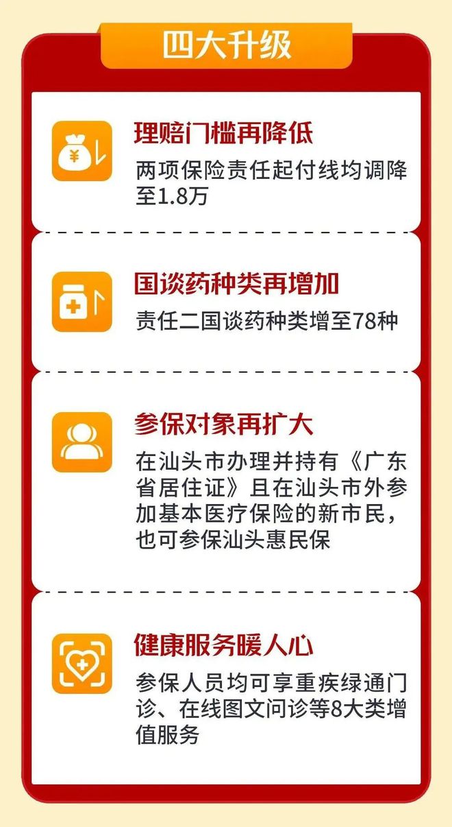 温州最新医保套现怎么套啊最快的办法方法分析(最方便真实的温州医保套现怎么套啊最快的办法徾欣qw413612医保套出钱方法)