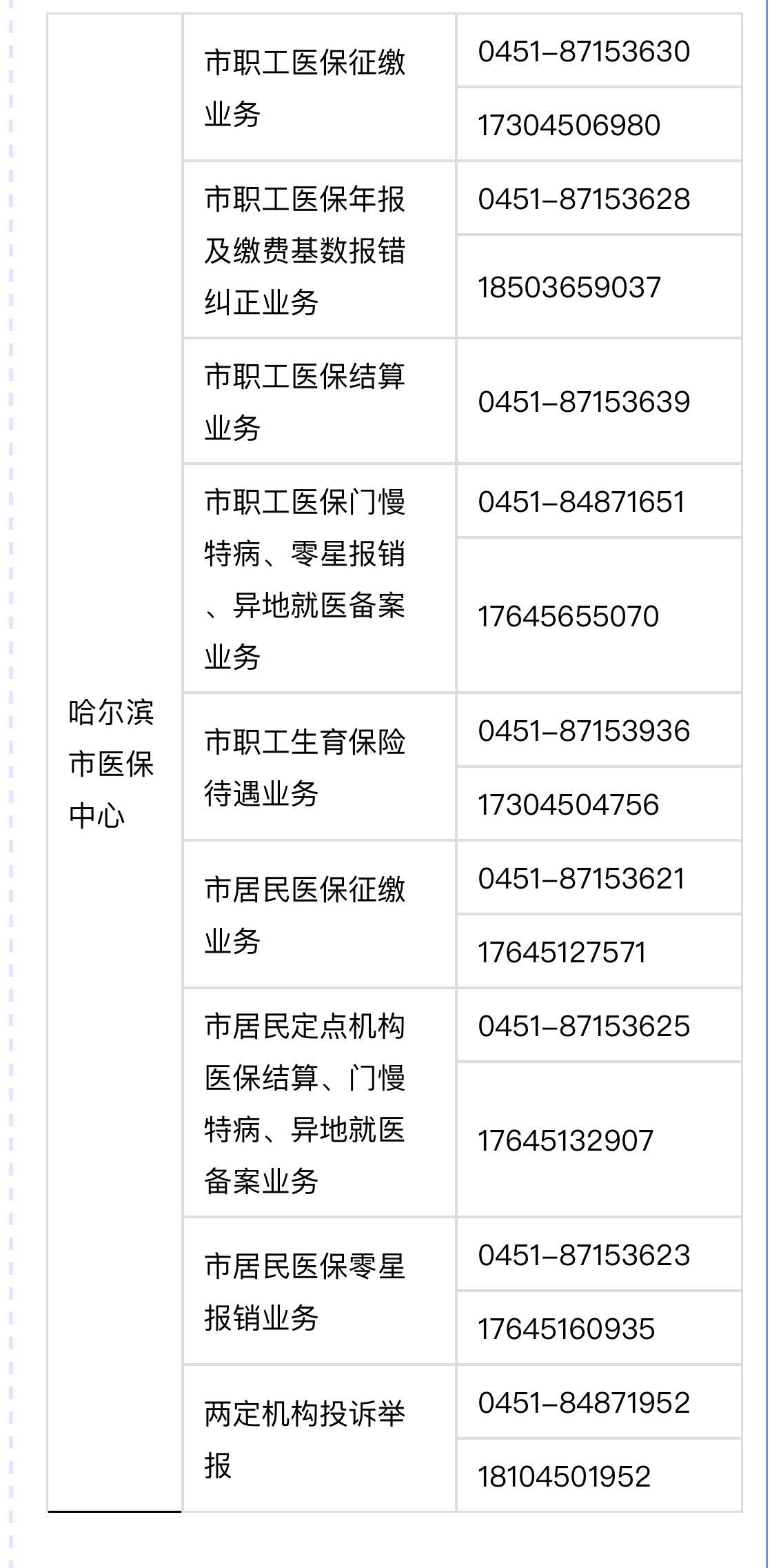 温州最新24小时高价回收医保余额方法分析(最方便真实的温州24小时高价回收医保余额怎么算方法)