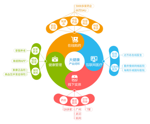 温州最新药店5000元能套现多少方法分析(最方便真实的温州医保换现金秒到账微信方法)