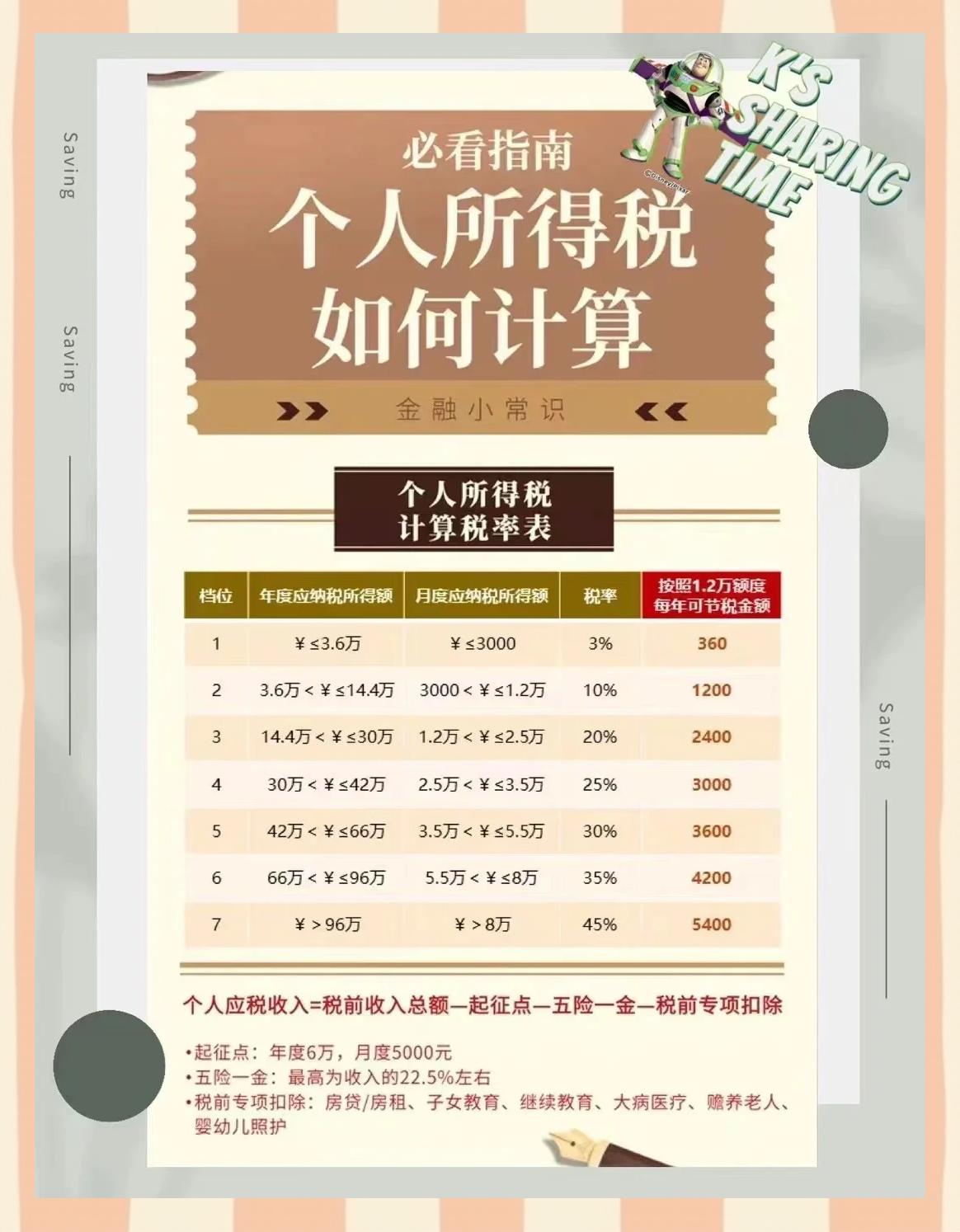 温州最新找中介10分钟提取养老金的钱方法分析(最方便真实的温州中介提取公积金的方法方法)