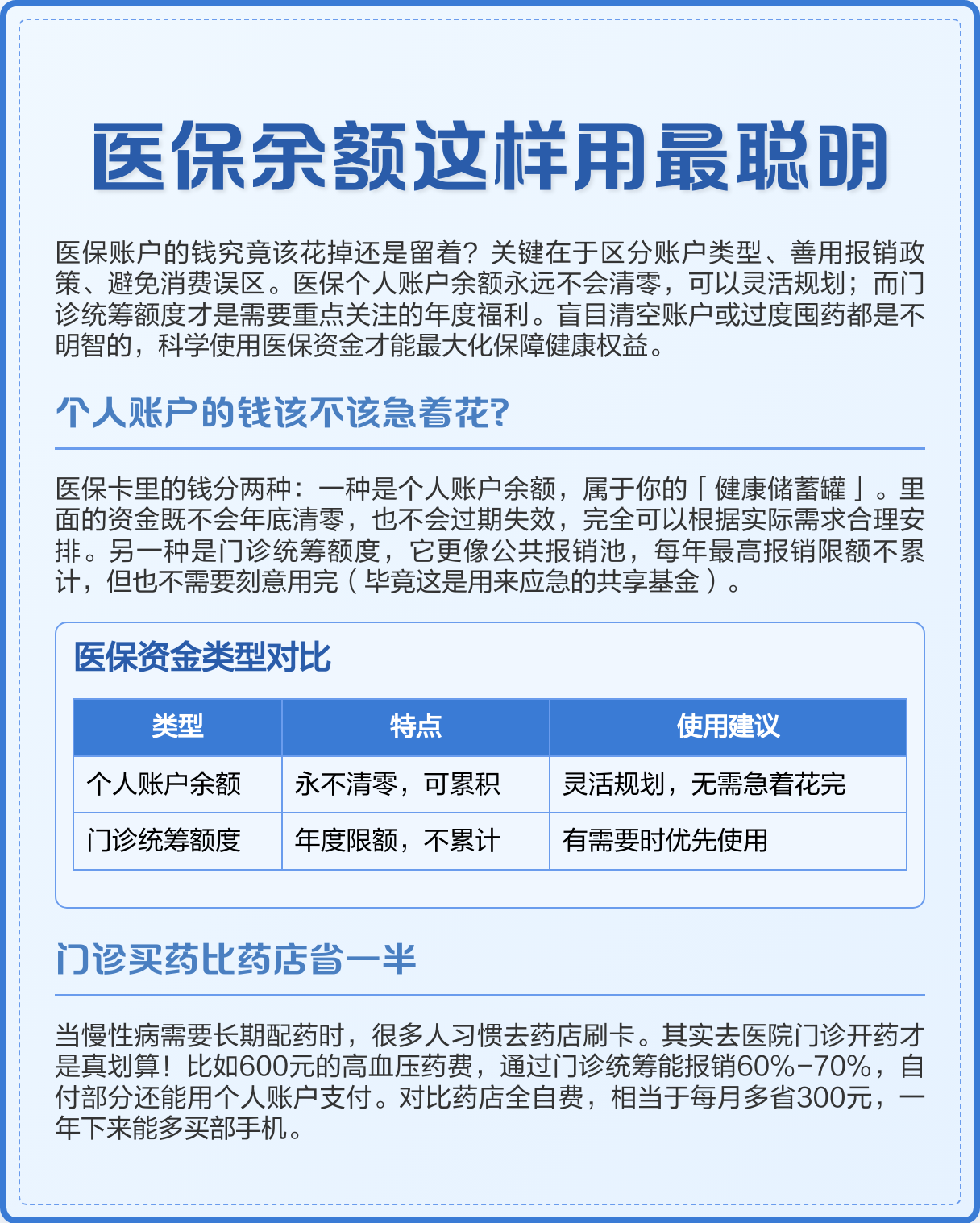温州最新医保卡钱会过期吗方法分析(最方便真实的温州医保卡上余额会过期吗方法)