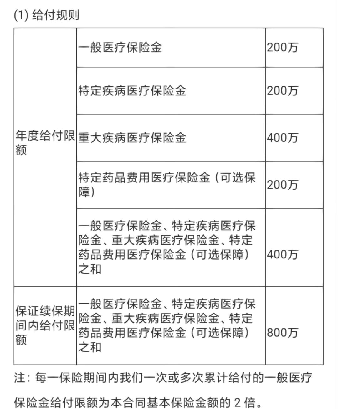 温州最新医保提取中介联系方式方法分析(最方便真实的温州急用钱24小时套医保卡方法)