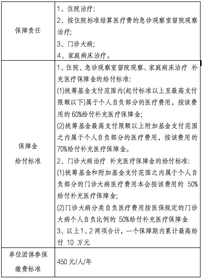 温州最新上海医保提现中介方法分析(最方便真实的温州什么药店愿意给你套医保卡方法)